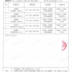 蚌埠重防腐地坪,蚌埠超强耐腐蚀涂料-缩略图4
